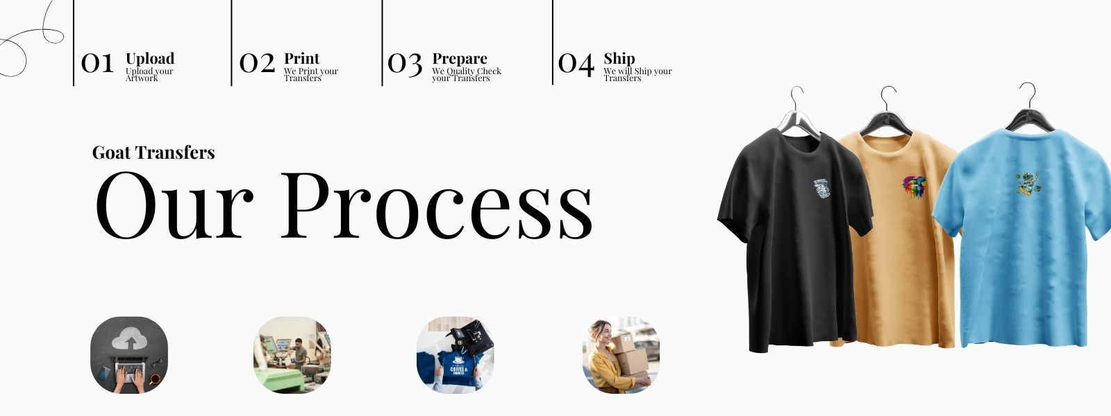 our-process